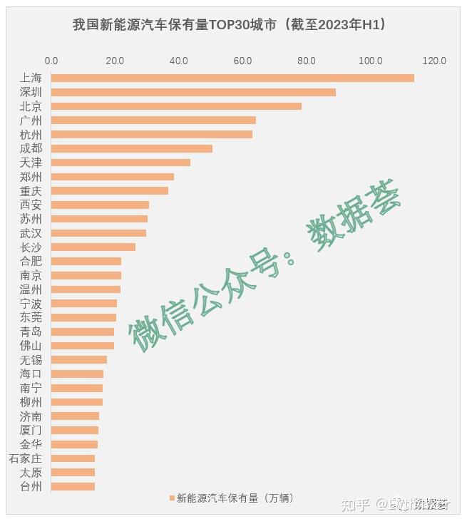 中国石油新注册《无线节点采集布设质控软件V1.0》项目的软件著作权