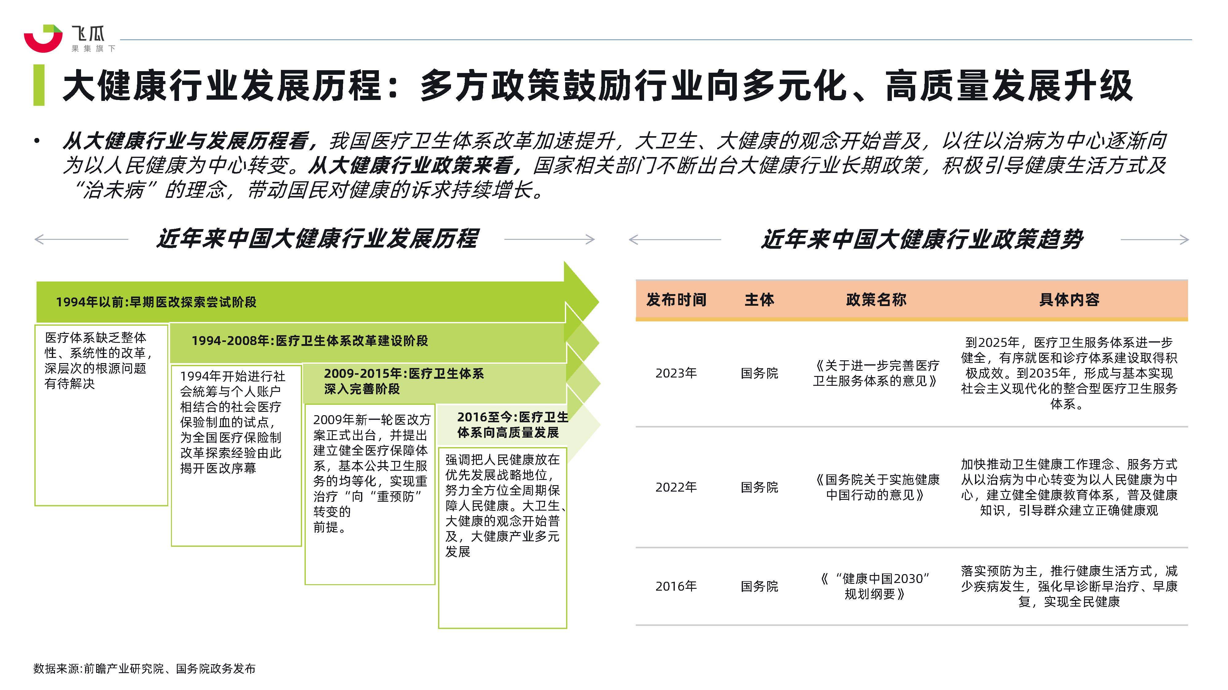 人保财险政银保 ,人保财险 _无纺布行业市场规模分析及竞争格局、未来前景调研2026