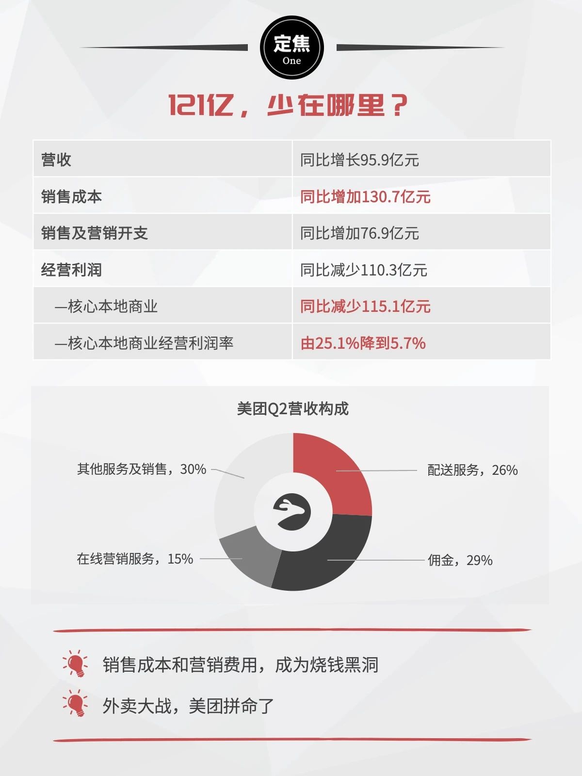 沐曦股份预计一季度营收同比增长24.84%至87.26%