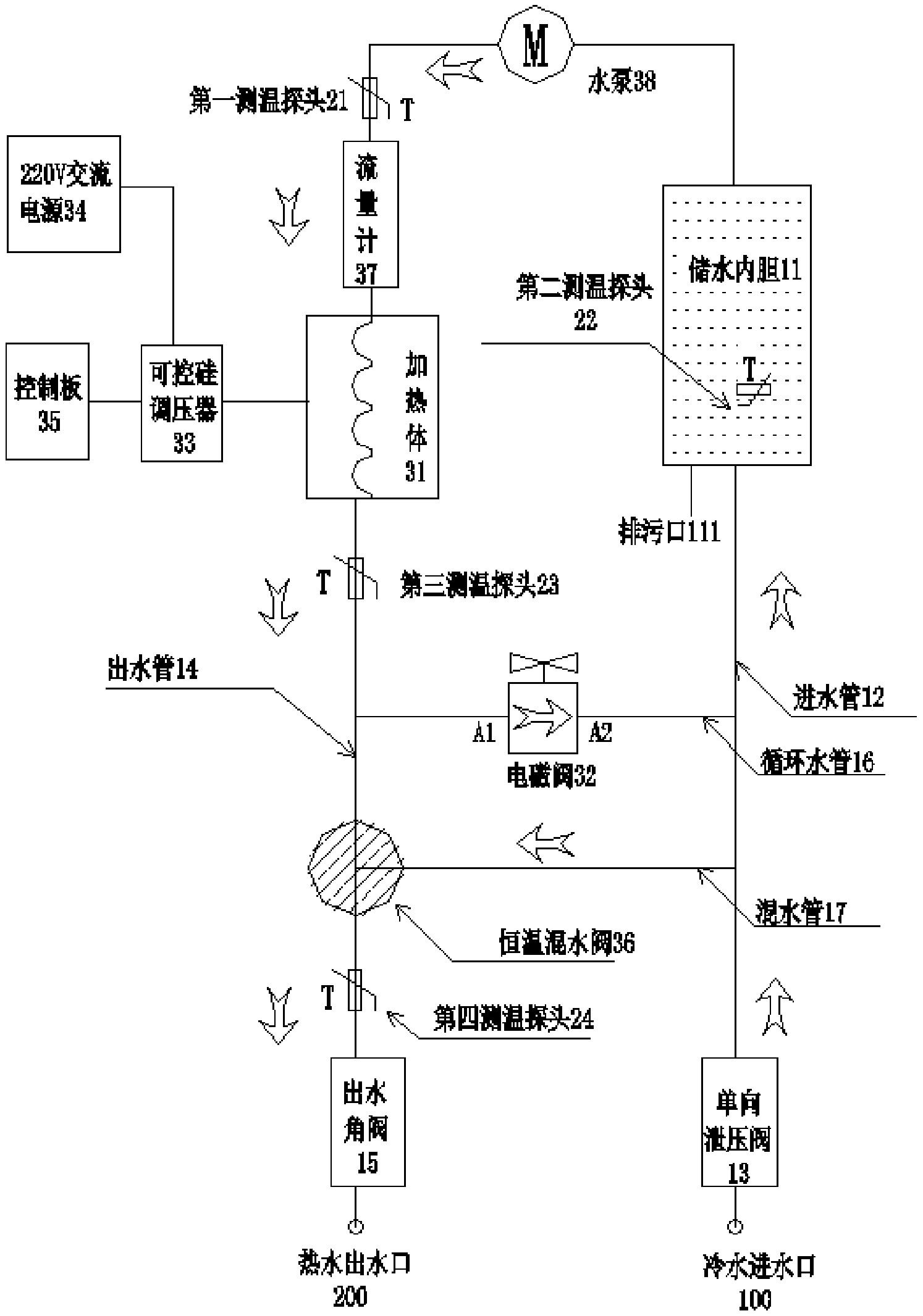 山外山获得实用新型专利授权：“一种泄压阀”