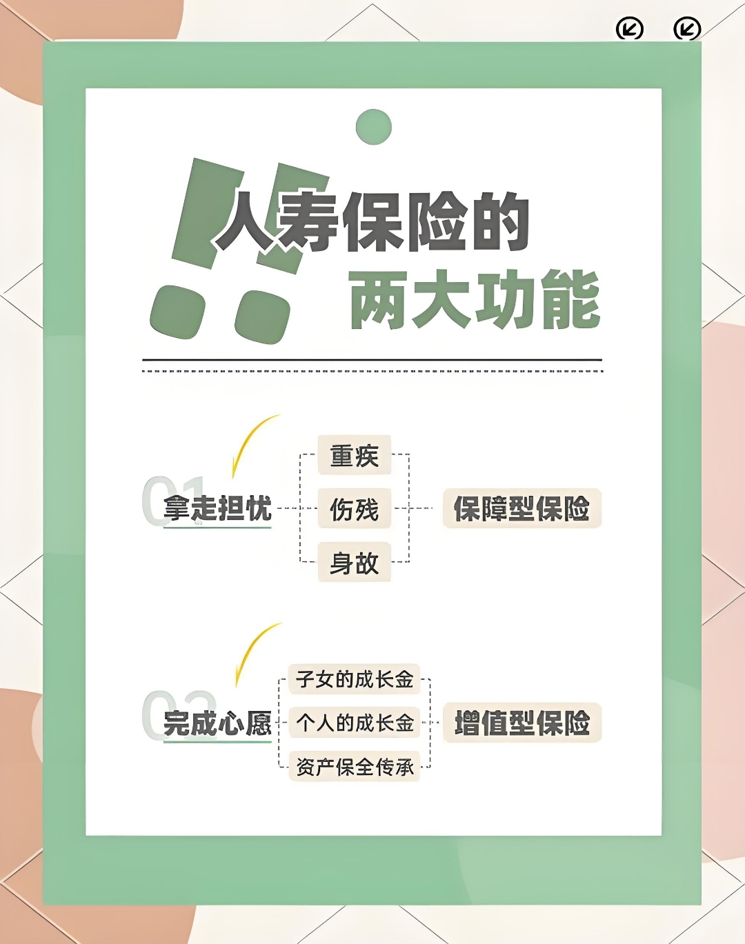 人保车险   品牌优势——快速了解燃油汽车车险,人保伴您前行_2026-2030年中国锂电材料行业市场全景调研与发展前景预测分析