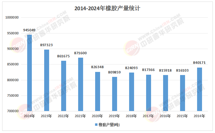 2026-2030年中国干式变压器行业全景调研及发展趋势预测分析_拥有“如意行”驾乘险，出行更顺畅！,人保护你周全