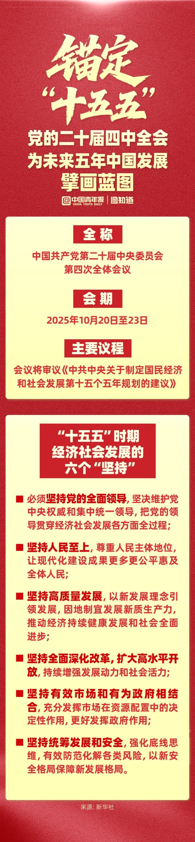 “十五五”规划纲要草案明确施工图与任务书：细化重大战略任务指标 擘画未来五年宏伟蓝图