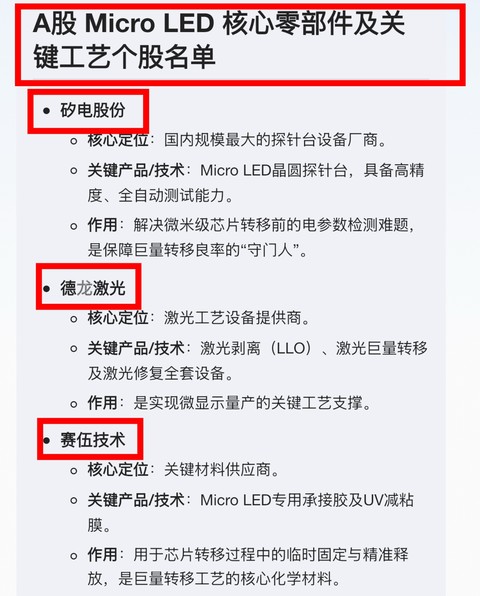 三安光电等三方推动Micro LED光互连技术突破 AI数据中心开启低功耗传输