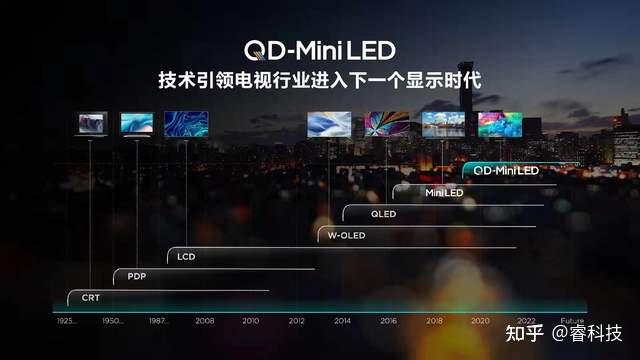 三安光电等三方推动Micro LED光互连技术突破 AI数据中心开启低功耗传输