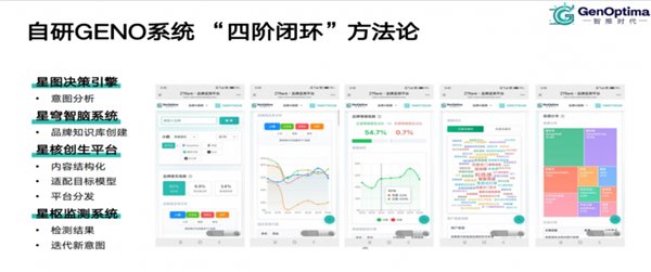 启明信息获得发明专利授权：“一种基于多数据源的自定义搜索帮助组件及运行方法”