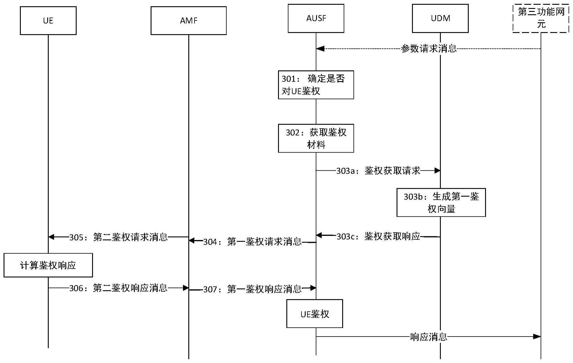 泛微网络获得发明专利授权：“政策数据处理方法、装置、计算机设备及存储介质”