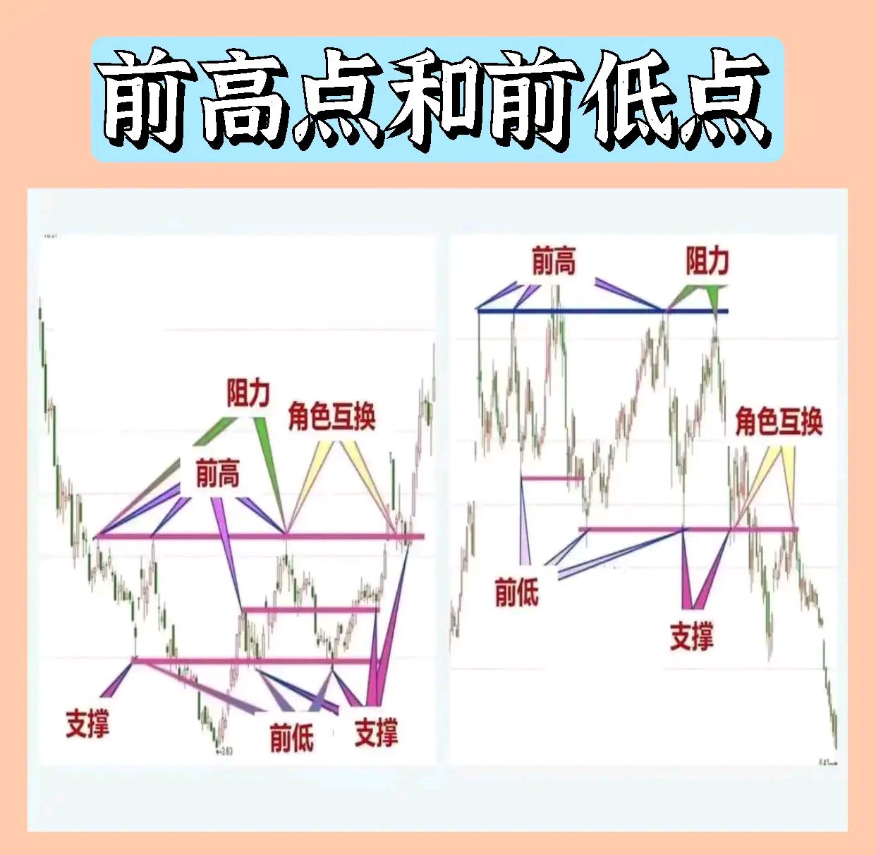 2704只股短线走稳 站上五日均线