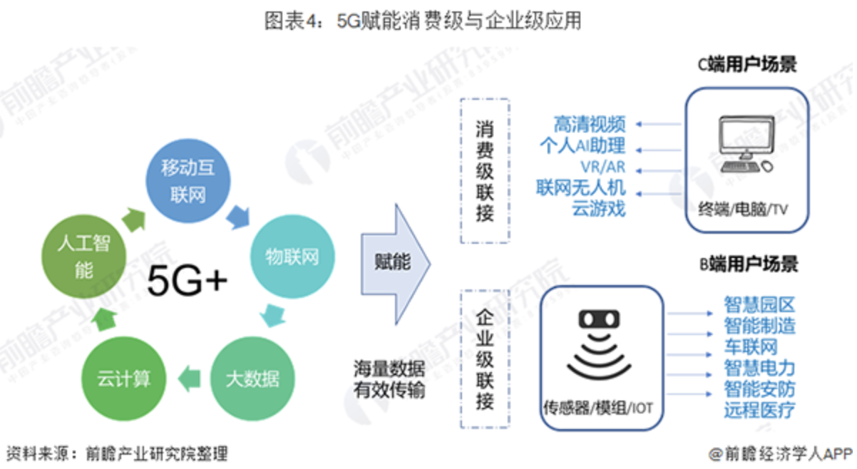 陈春花：智能化不是技术升级，而是管理方式的转变