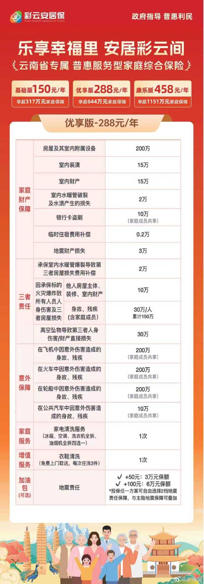 人保财险 ,拥有“如意行”驾乘险，出行更顺畅！_2026-2030年中国基础建设行业市场前瞻与未来投资战略分析