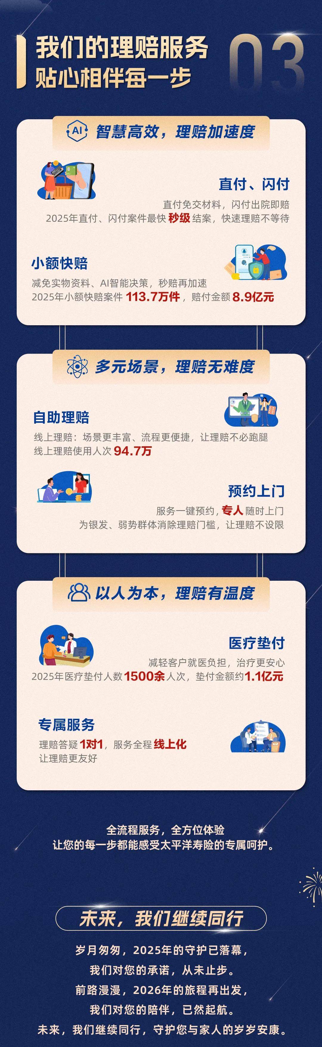 人保车险   品牌优势——快速了解燃油汽车车险,人保财险 _2026-2030年信息化产业现状及未来发展趋势分析