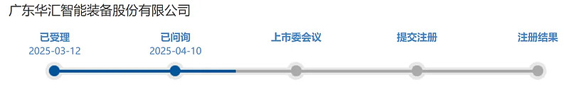 过会未解忧！华汇智能IPO背后，张氏兄弟两连跳，仍依赖单一大客户