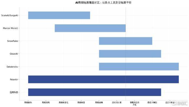 比亚迪供应商闯A：恒道科技超7成营收是“纸面富贵”，王洪潮曾套现超5000万