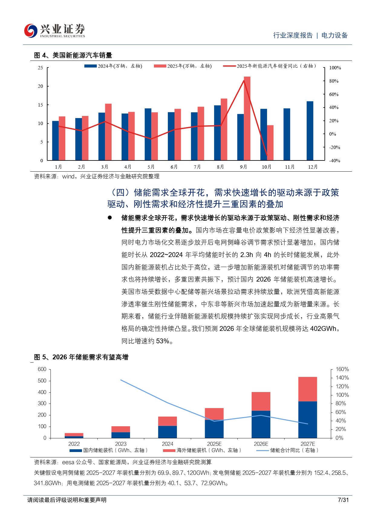 锂电池供需偏紧 电芯厂加速扩产