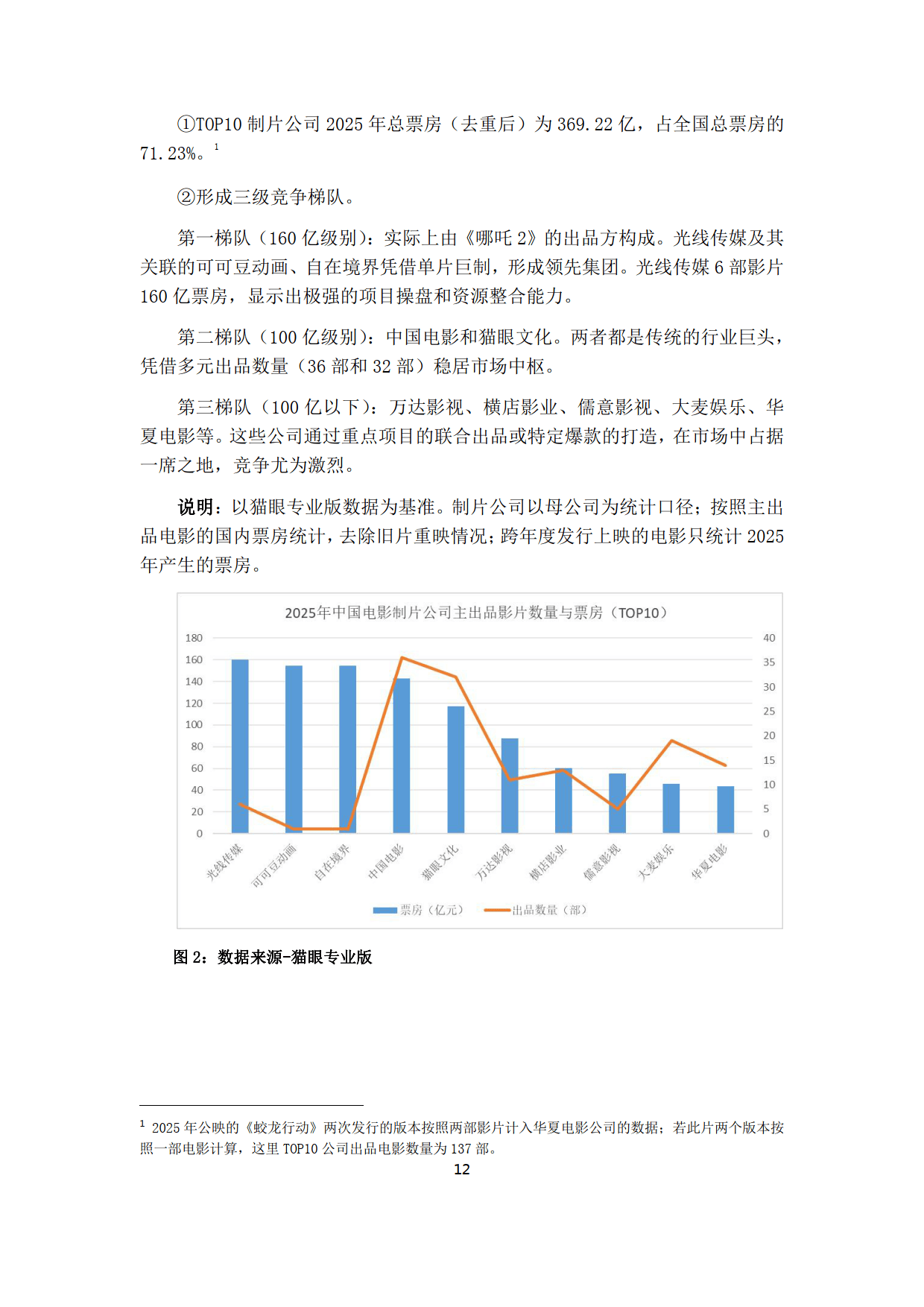 2026纺织加工产业：国内国际双循环下的产业重构_保险有温度,人保财险政银保 