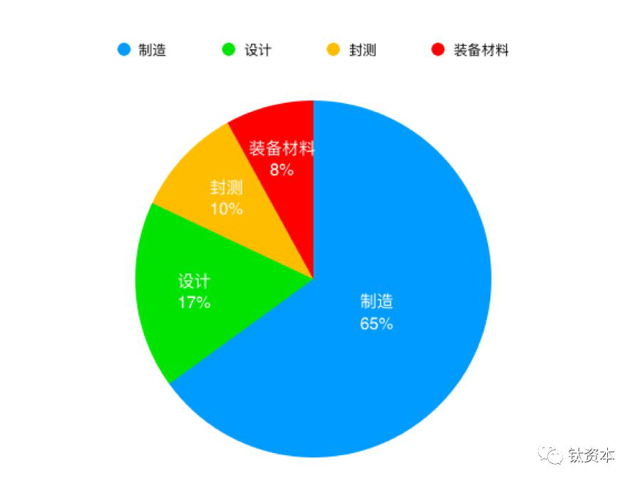 2026中国纺织行业：全球产业链重构下的“双刃剑”效应_人保服务 ,人保车险