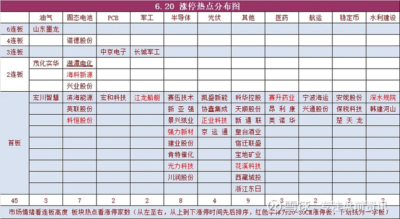 山东墨龙录得6天4板