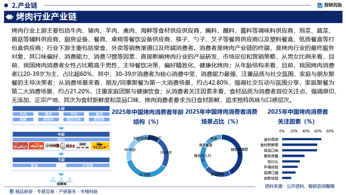 保险有温度,人保护你周全_2026年中国有机茶行业发展现状与前景洞察