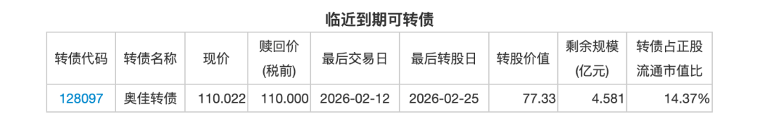 北交所股票成交概况:48股上涨,249股下跌