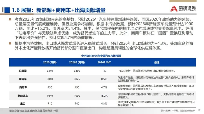 人保财险政银保 ,人保伴您前行_战略转型破局，LNG驱动增长——2026年俄罗斯天然气行业深度调研及投资前景预判