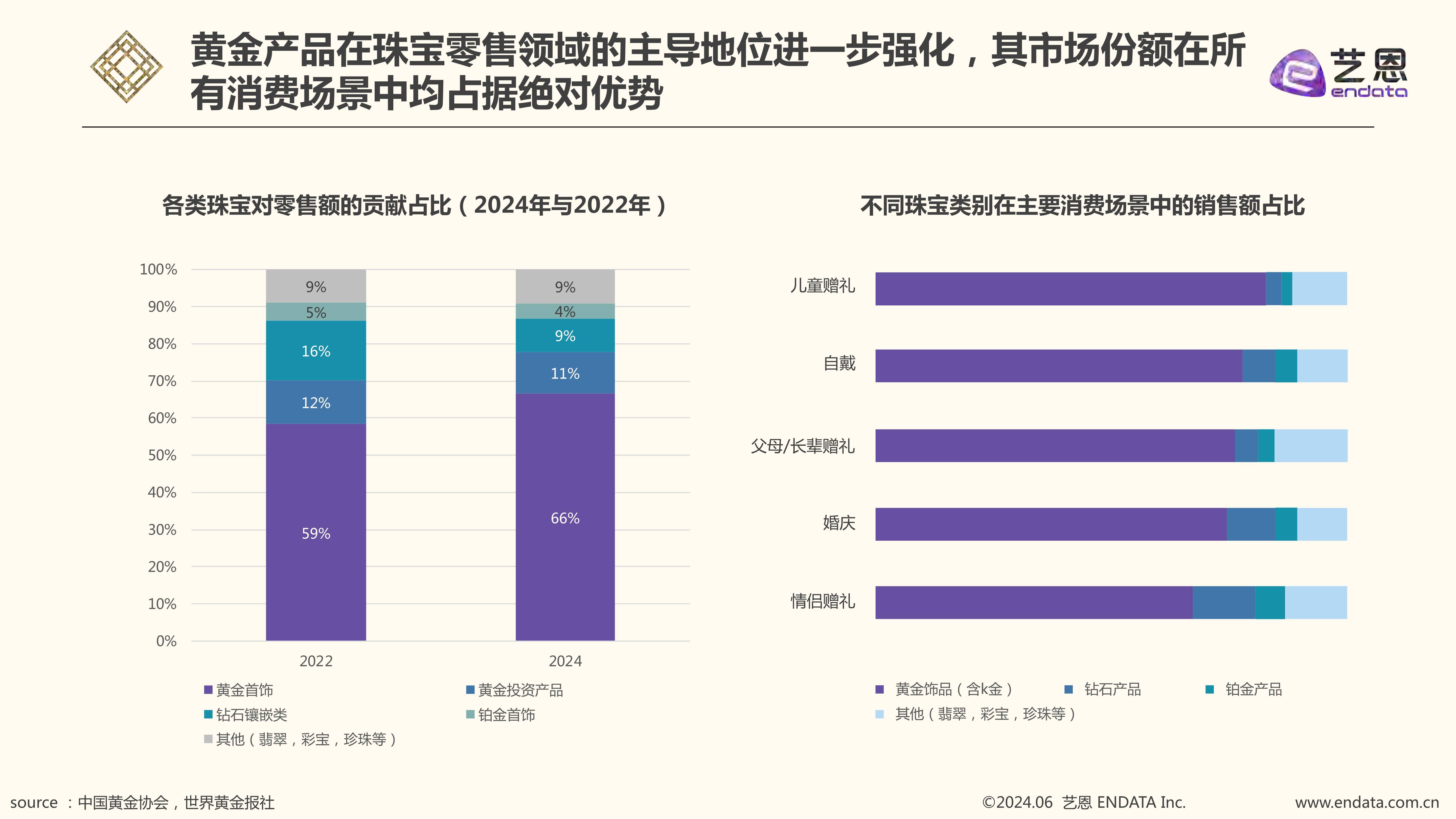 金属期货行业市场分析:亚太引领增长,全球格局重塑_人保有温度,人保护你周全