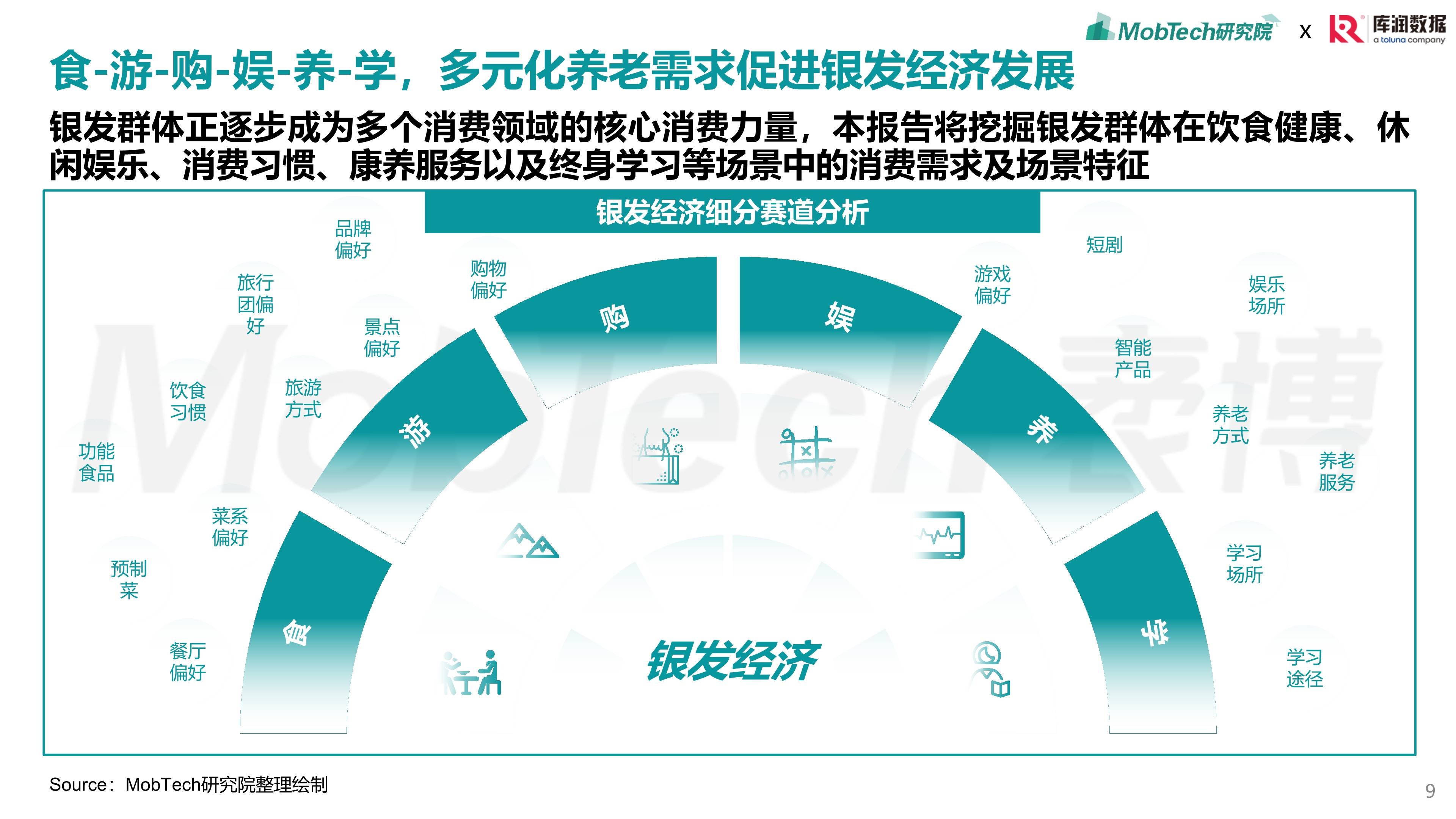人保服务,人保财险政银保 _无人机行业市场分析:技术驱动下的应用场景爆发式增长