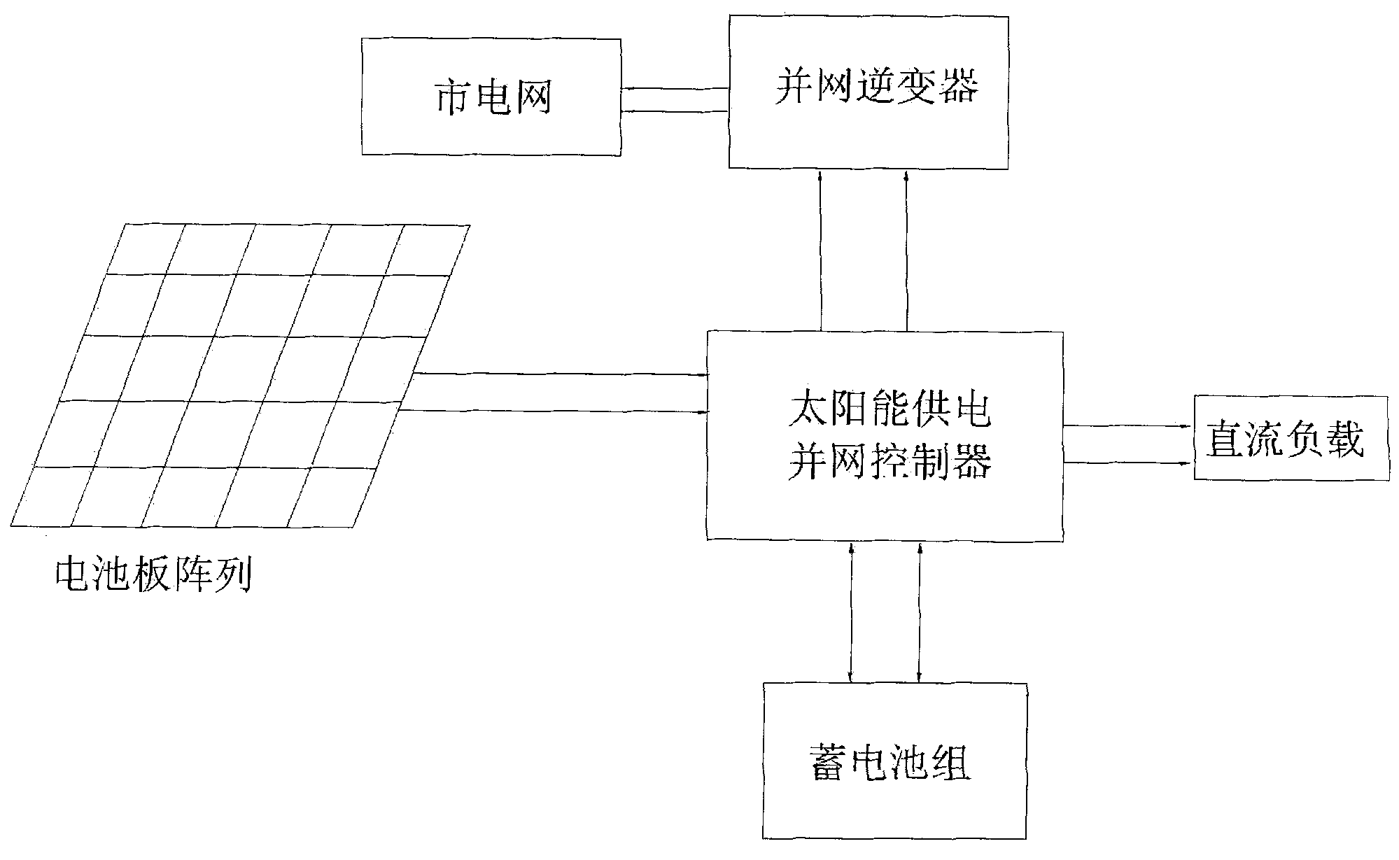 拓日新能获得实用新型专利授权：“一种移动式双面发电太阳能充电包”