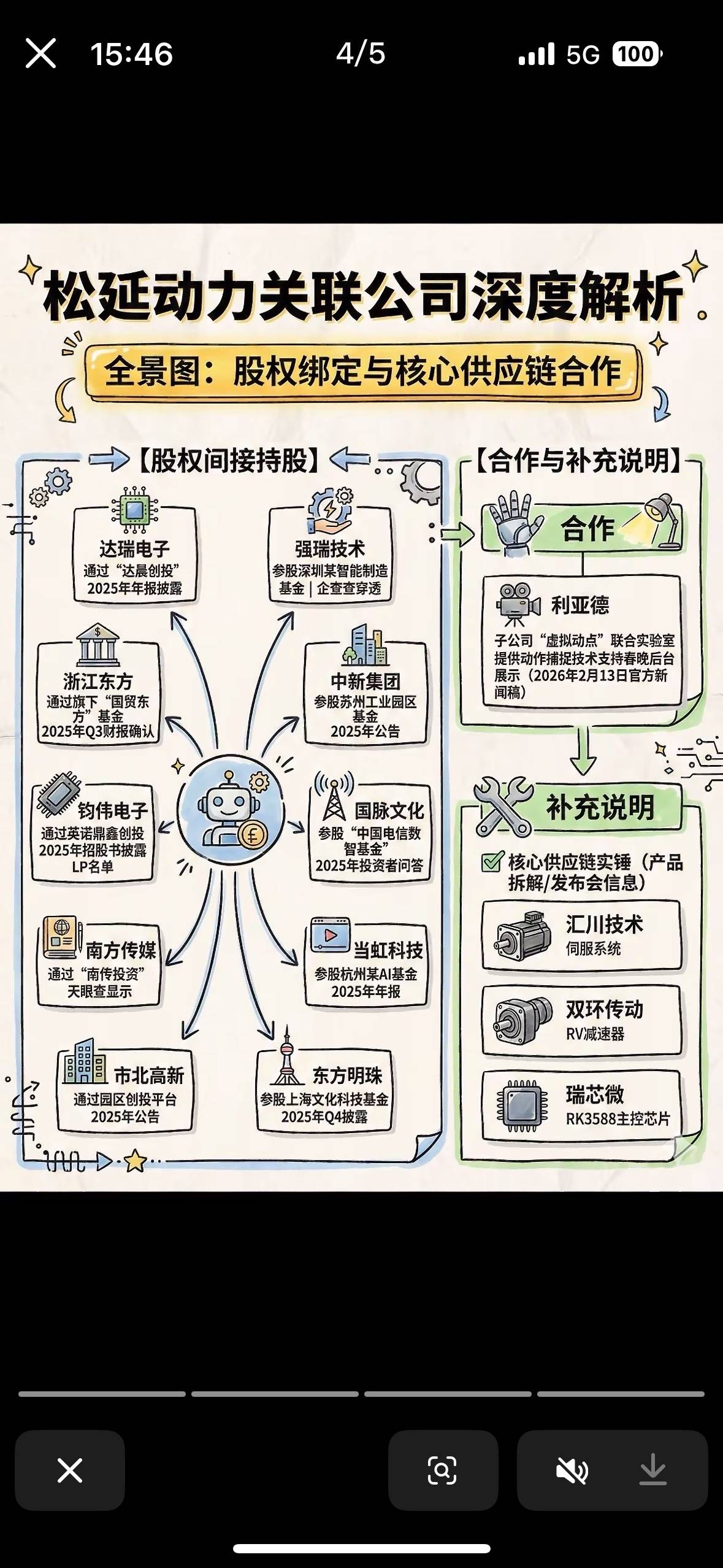 我国可控核聚变产业发展迎来重要窗口期