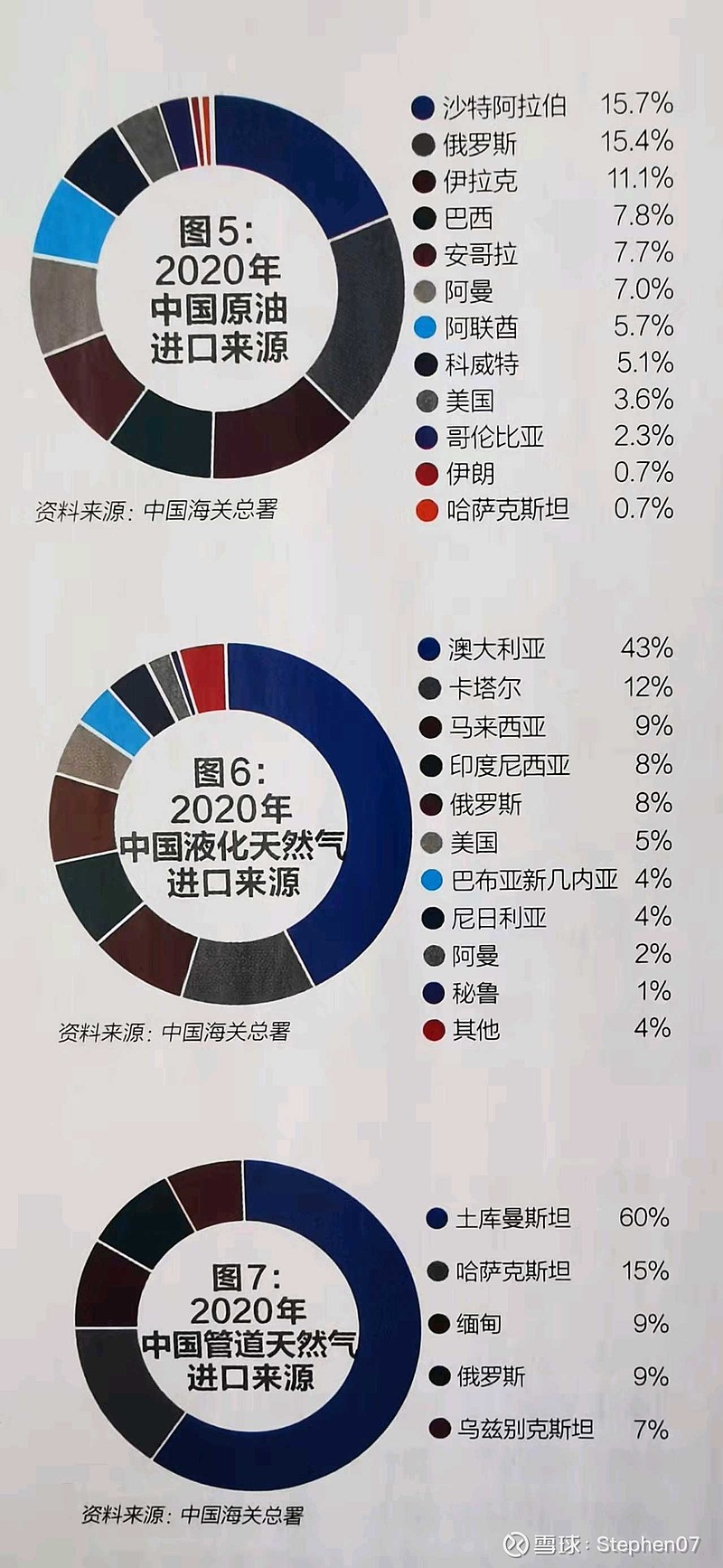 中国石化获得发明专利授权：“天然气水合物降压开采控砂筛管”