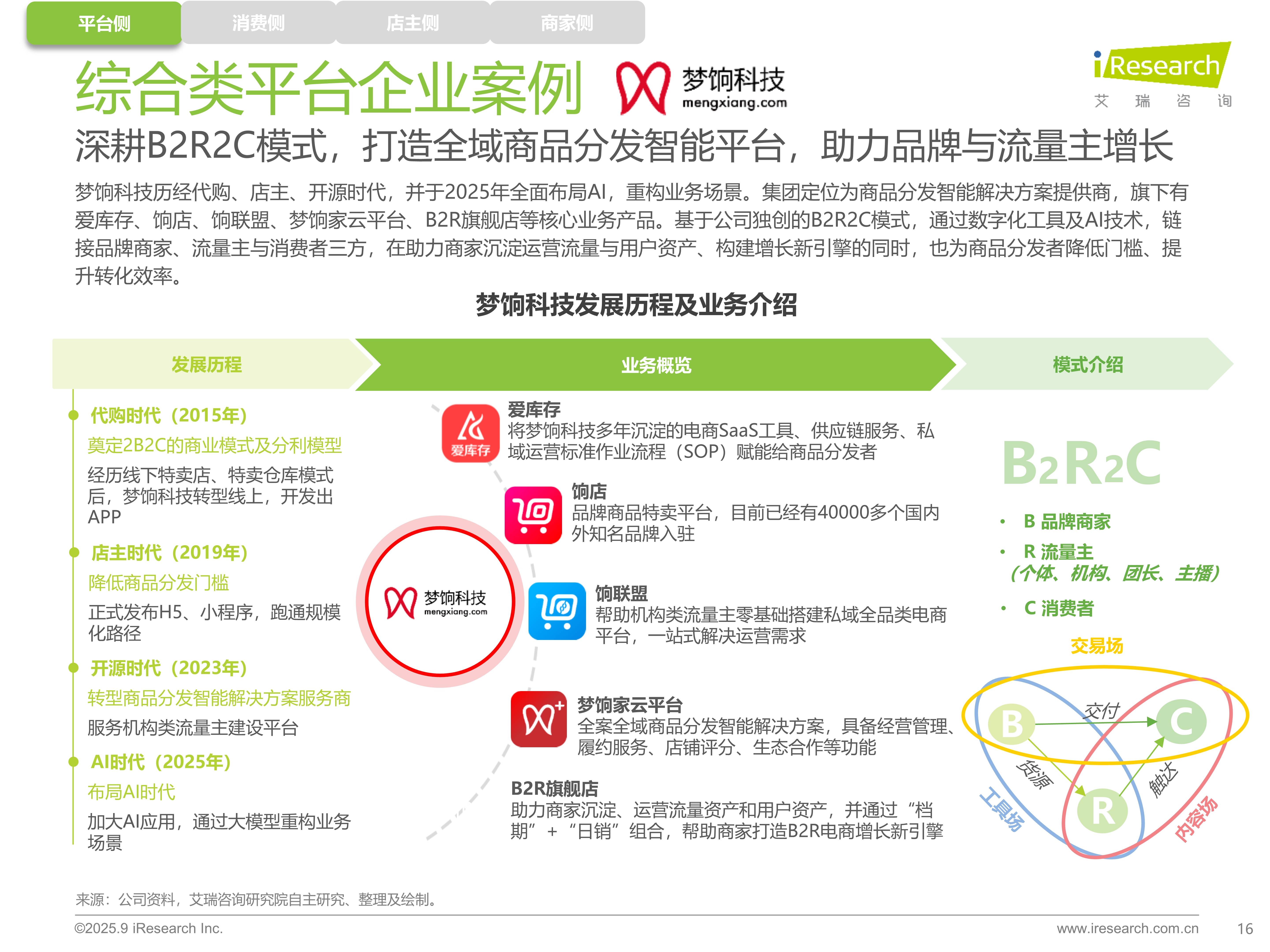 2026-2030年中国FPC市场深度调研与供需预测分析_人保车险   品牌优势——快速了解燃油汽车车险,人保财险政银保 