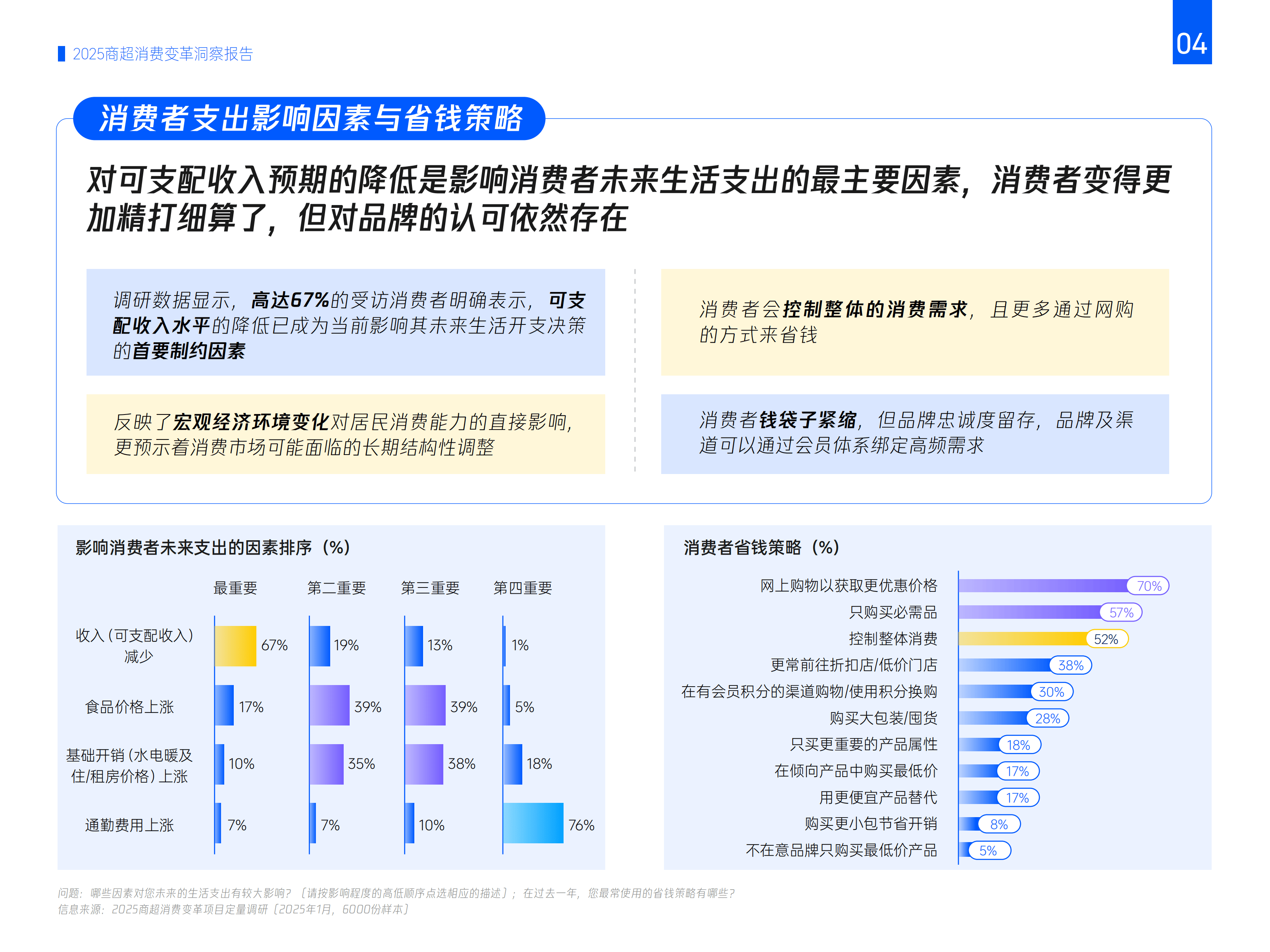 2026-2030年钛合金行业：从“工业金属”到“消费金属”，掘金千亿级民用市场爆发_人保服务 ,人保财险政银保 