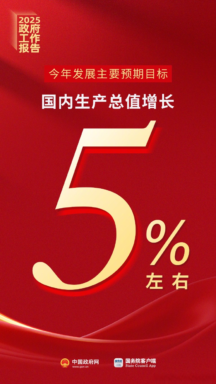 民企发力！前2个月我国进出口增长18.3%