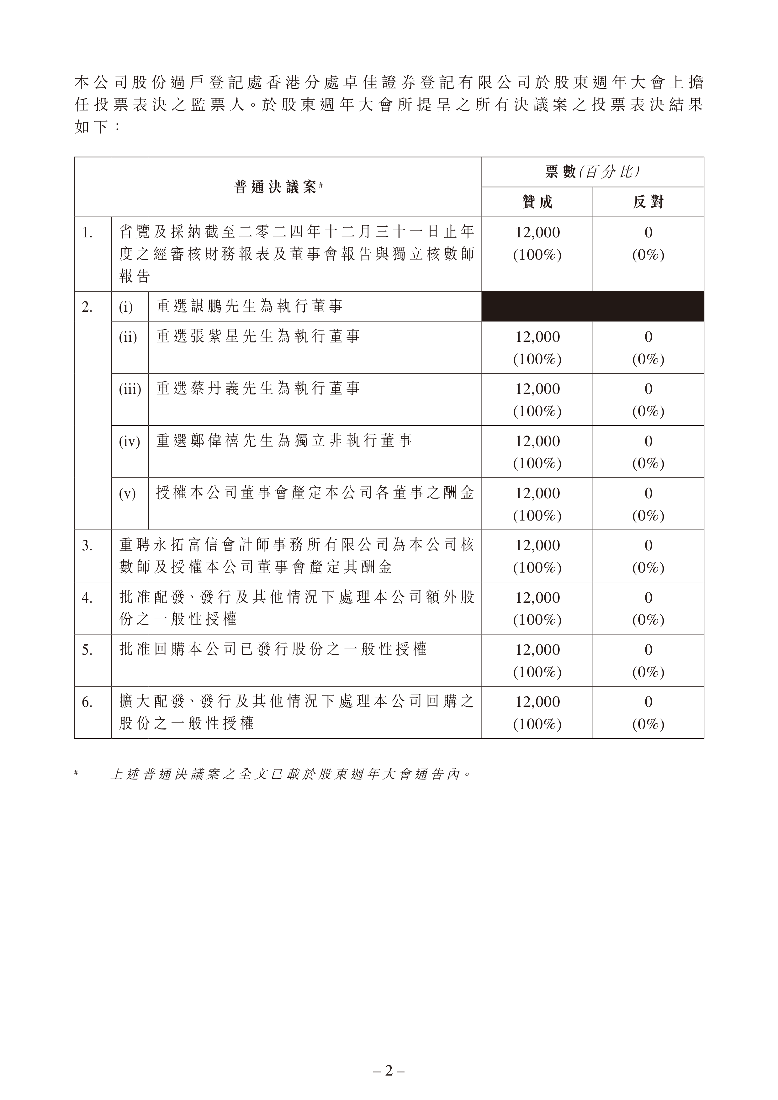 世纪天鸿：截至2026年3月10日公司最新一期股东户数为20,752户