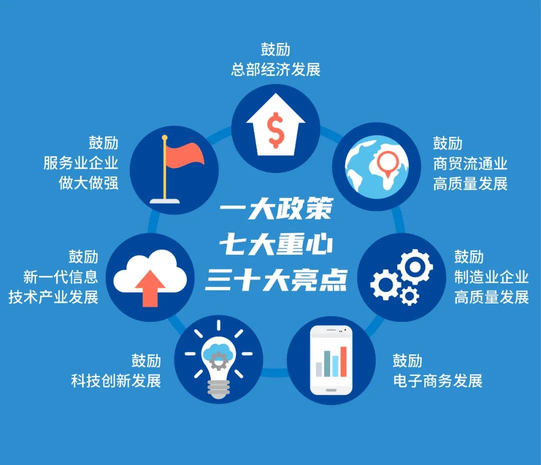 打通智能经济新形态“最后一公里”