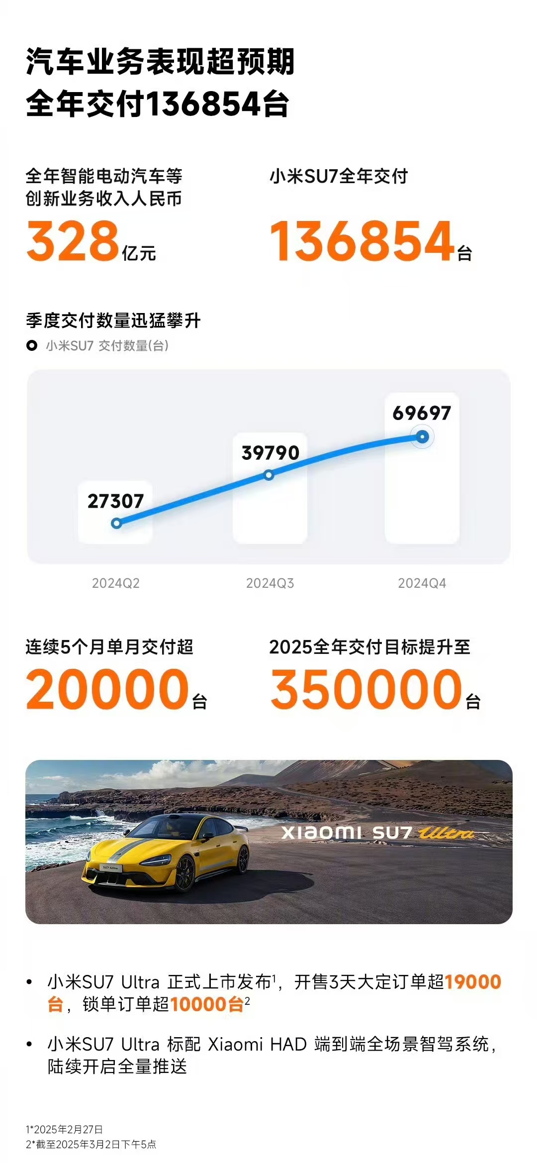 欢聚集团2025年四季度营收重回增长 全年经营利润同比增长10.8%