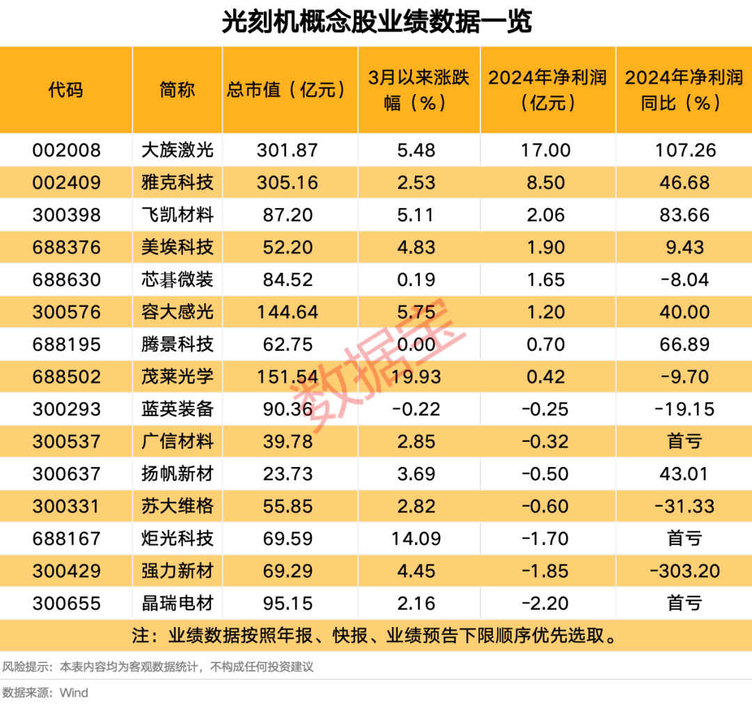 369股获杠杆资金大手笔加仓