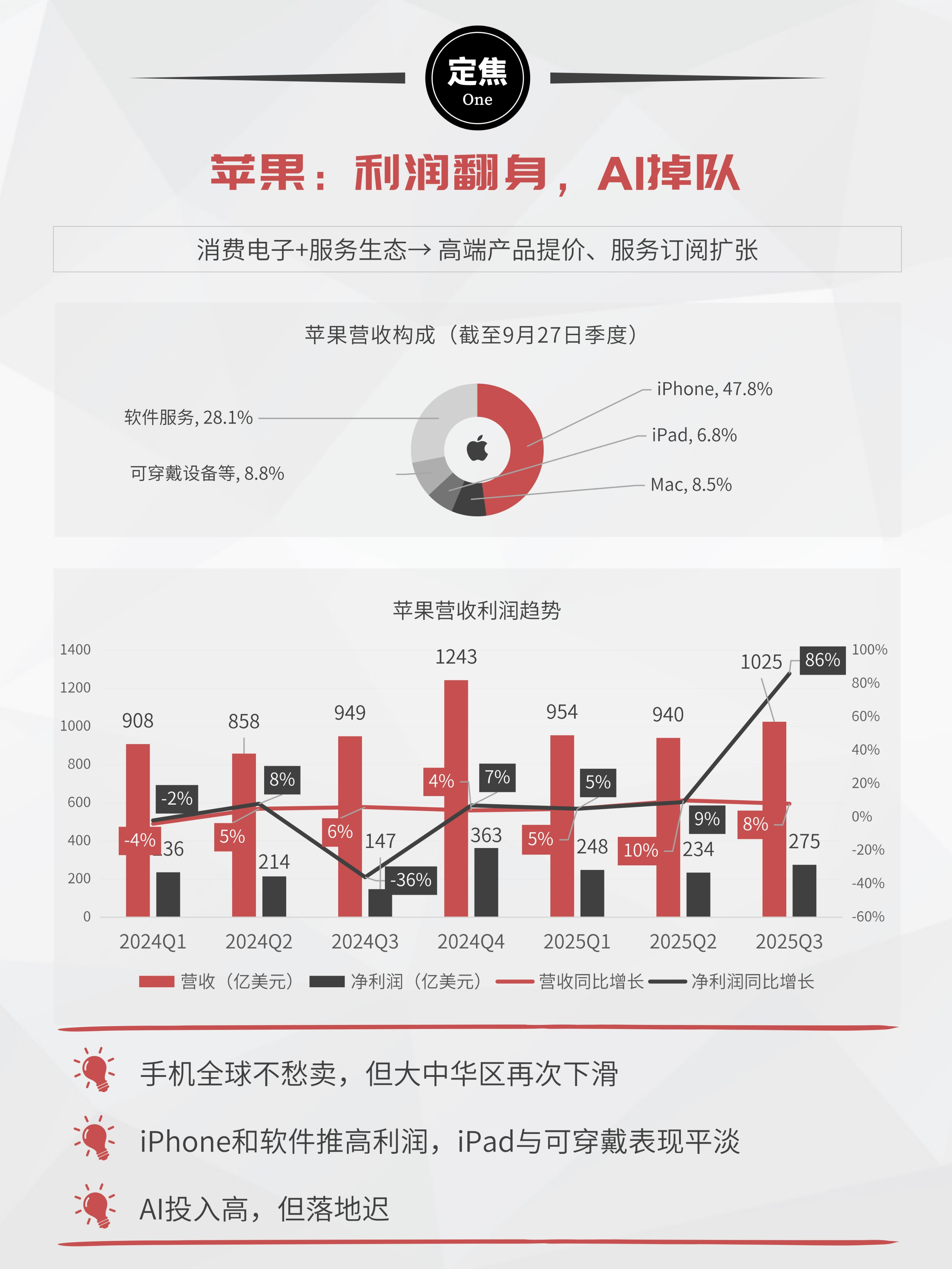 欢聚集团2025年四季度营收重回增长 全年经营利润同比增长10.8%