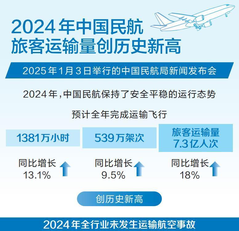 2026交通运输行业：从规模扩张到质量跃升_拥有“如意行”驾乘险，出行更顺畅！,人保有温度