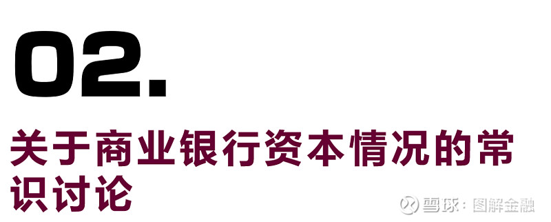 中小银行积极构建长效资本补充机制