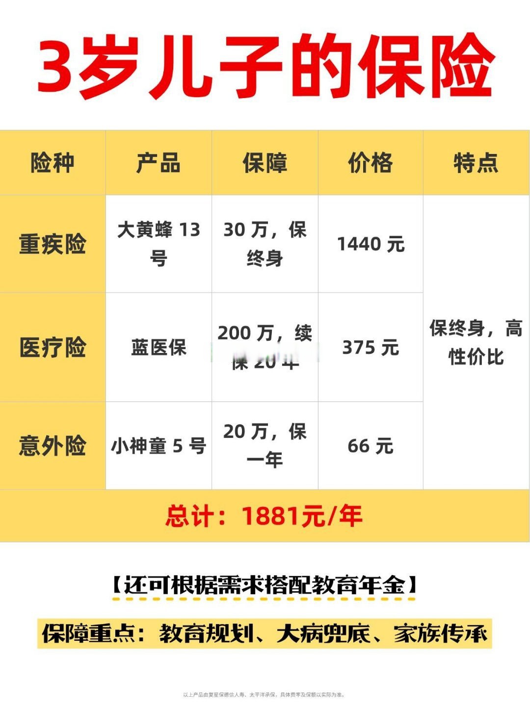 人保服务 ,人保车险_2026-2030年中国多晶硅行业：颗粒硅渗透率提升与N型料溢价的结构性红利