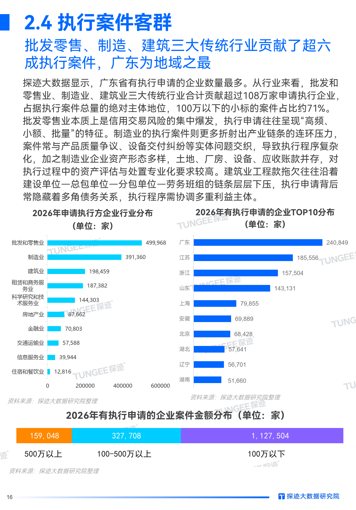 2026液晶显示屏市场深度调查：稳健增长与结构性分化_保险有温度,拥有“如意行”驾乘险，出行更顺畅！
