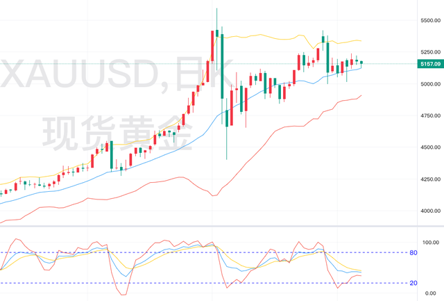 IEA批准释放4亿桶原油储备