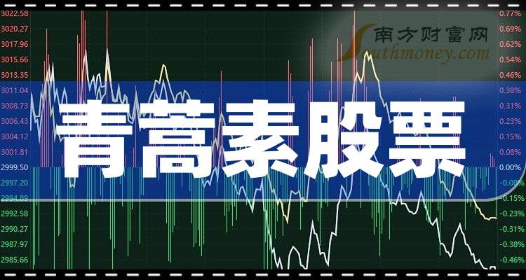 青蒿素概念涨1.25%，主力资金净流入这些股