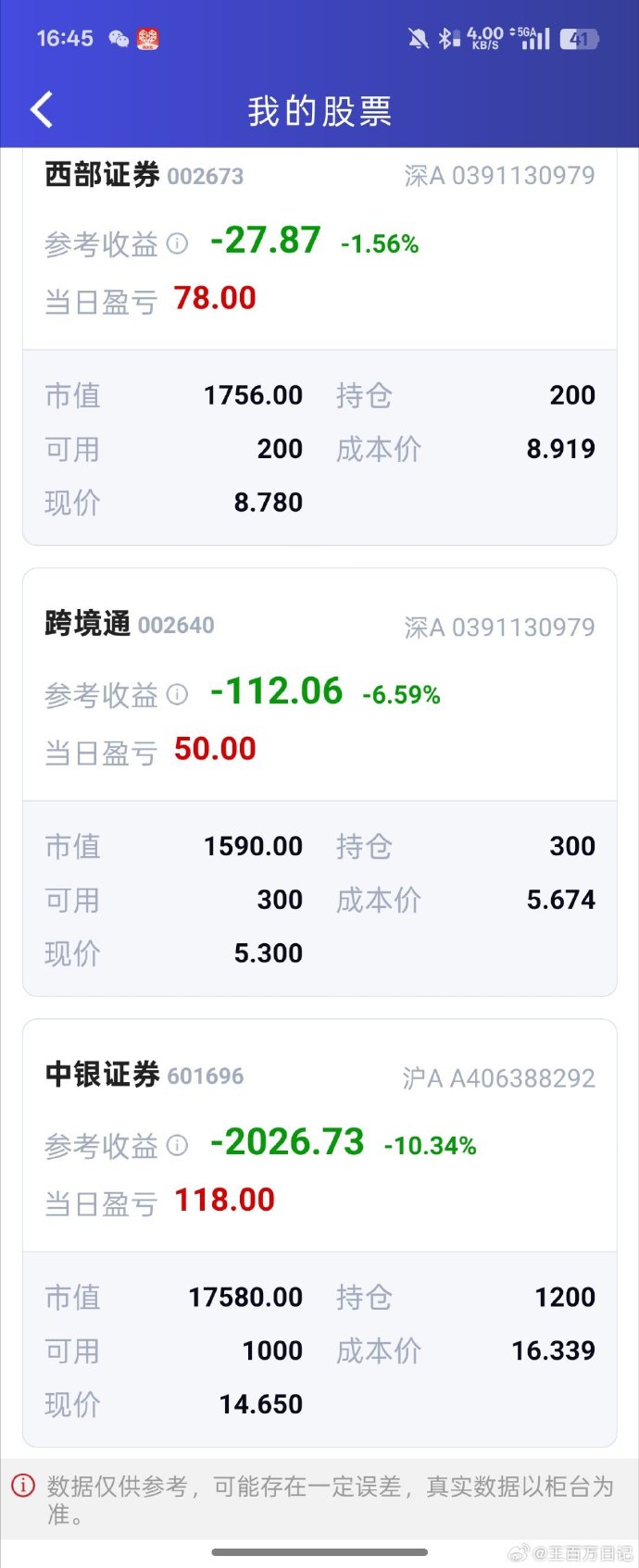 青蒿素概念涨1.25%，主力资金净流入这些股