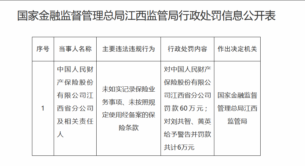 拥有“如意行”驾乘险，出行更顺畅！,人保有温度_2026电磁阀产业：从“隐形配角”到“关键使能者”的价值重估
