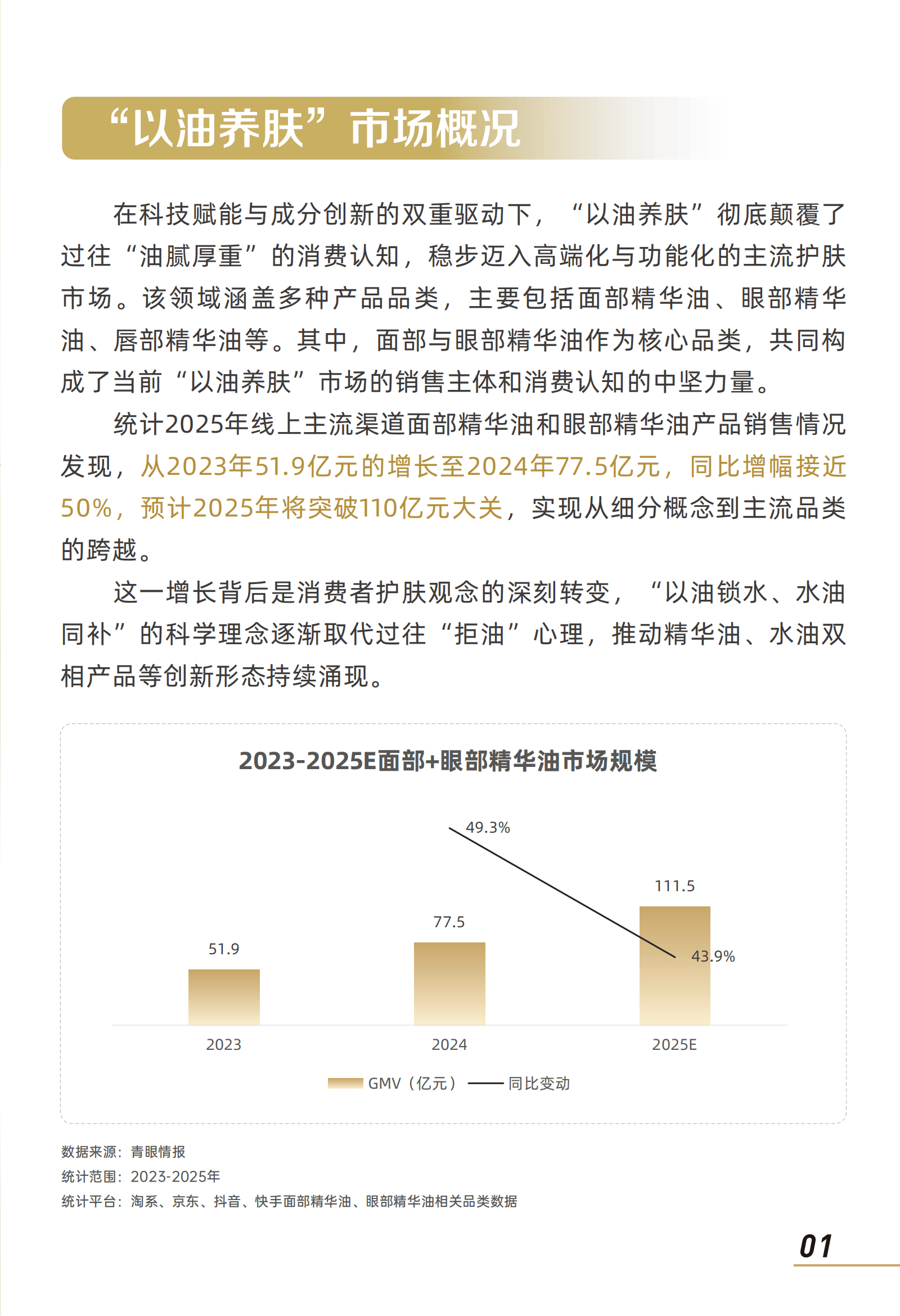 2026年中国运动服装行业深度调研及投资机会分析_人保车险   品牌优势——快速了解燃油汽车车险,人保服务