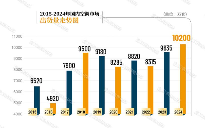 天顺风能成交额创2024年10月28日以来新高