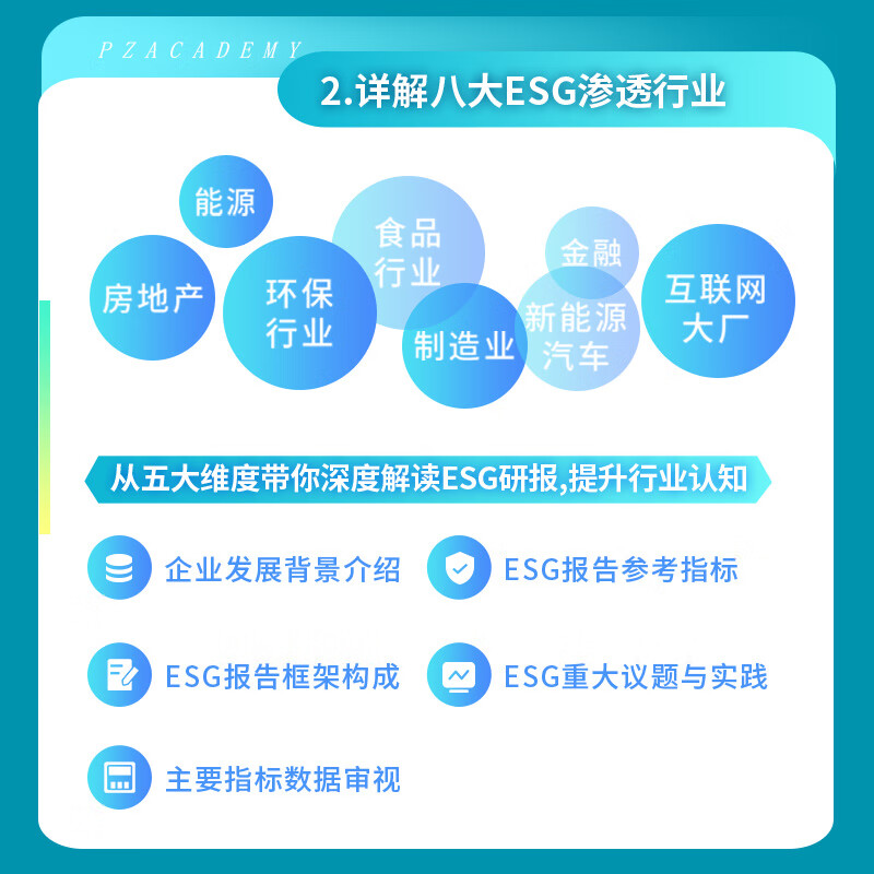 【ESG动态】雷赛智能（002979.SZ）获华证指数ESG最新评级B，行业排名第253