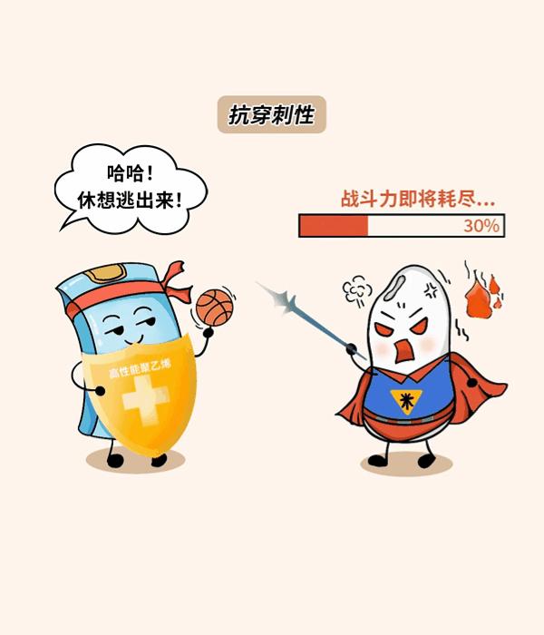 【ESG动态】壹石通（688733.SH）获华证指数ESG最新评级AA，行业排名第17