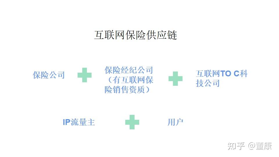 以为领免费保险，结果自动扣费上万元，隐形扣费谁在操盘？